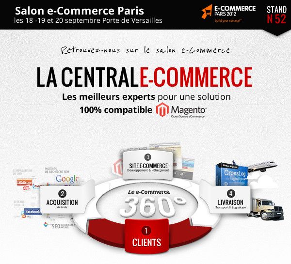 Anybox est co-exposant au salon E-commerce Paris 2012