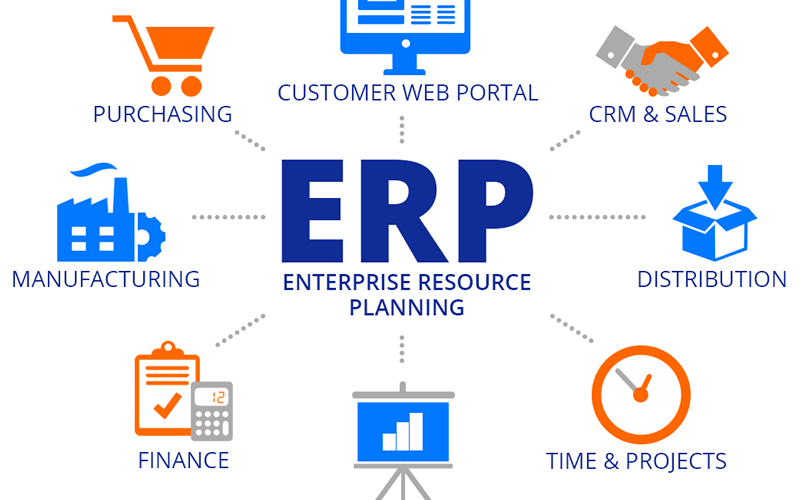 Pourquoi utiliser un ERP dans votre entreprise?